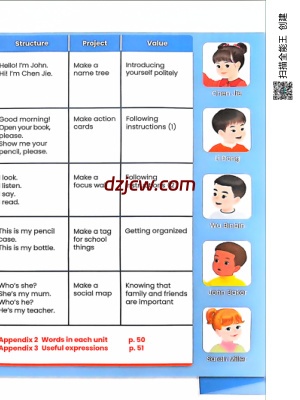 【人教版】一年级上册英语电子教材-PEP.pdf-电子教材网