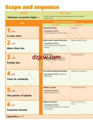 【外研版】七年级上册(2025秋版小改版)英语电子教材.pdf-电子教材网